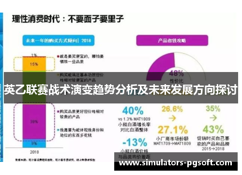 英乙联赛战术演变趋势分析及未来发展方向探讨