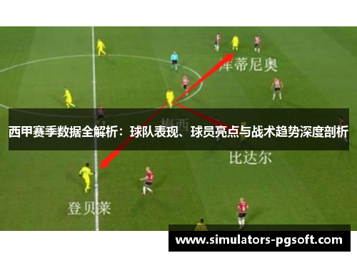 西甲赛季数据全解析：球队表现、球员亮点与战术趋势深度剖析