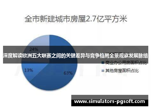 深度解读欧洲五大联赛之间的关键差异与竞争格局全景观察发展脉络