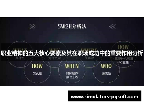 职业精神的五大核心要素及其在职场成功中的重要作用分析