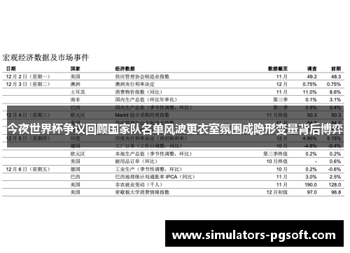今夜世界杯争议回顾国家队名单风波更衣室氛围成隐形变量背后博弈 今夜世界杯争议回顾国家队名单风波更衣室氛围成隐形变量背后博弈
