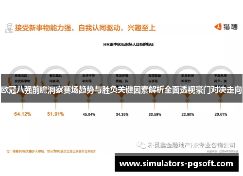 欧冠八强前瞻洞察赛场趋势与胜负关键因素解析全面透视豪门对决走向