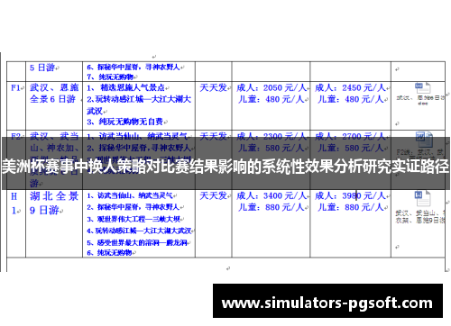 美洲杯赛事中换人策略对比赛结果影响的系统性效果分析研究实证路径
